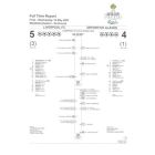 Liverpool v Deportivo Alaves Full Time Report 16/05/2001 UEFA Cup Final
