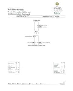 Liverpool v Deportivo Alaves Full Time Report Extra-Time 16/05/2001 UEFA Cup Final
