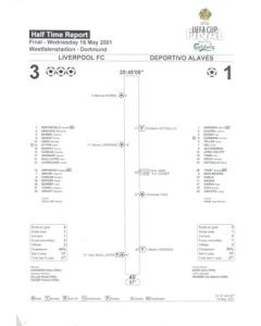 Liverpool v Deportivo Alaves Half Time Report 16/05/2001 UEFA Cup Final